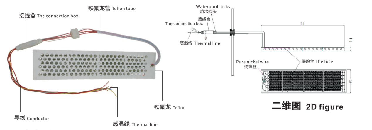 Calentadores-eléctricos-de-placa-de-teflón-y-PTFE